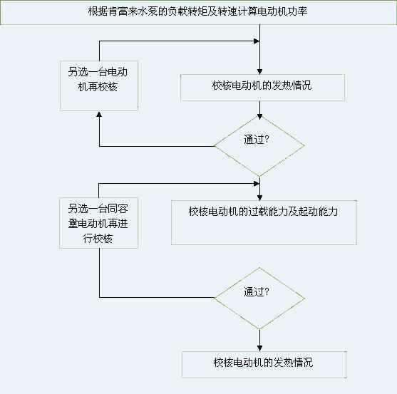 开云官方站线网站登录入口-开云online(中国) 图片