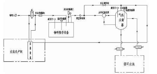 开云官方站线网站登录入口-开云online(中国),佛山水泵厂,水环真空泵,开云官方站线网站登录入口-开云online(中国)厂