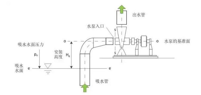 开云官方站线网站登录入口-开云online(中国)