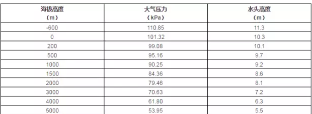 开云官方站线网站登录入口-开云online(中国)