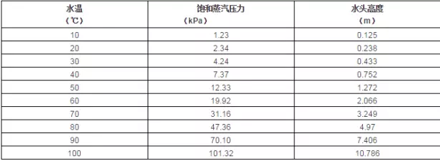 开云官方站线网站登录入口-开云online(中国)
